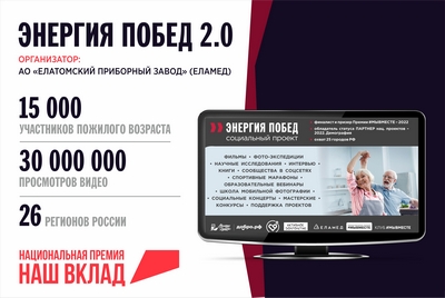 Рязанская компания «Еламед» второй раз стала обладателем статуса партнёра Национальных проектов России